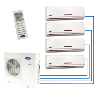 PERFORMANCE™ RESIDENTIAL DUCTLESS MULTI-SPLIT HEAT PUMP SYSTEM